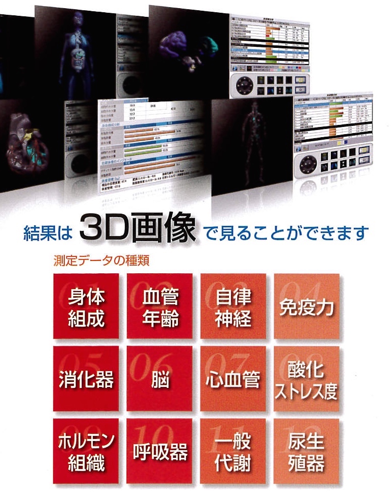 高次元人間ドック SKY-10 イメージ2